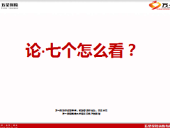 五星保险销售有限公司七个怎么看24页.ppt