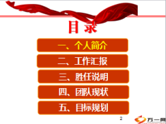 9月支公司营销述职报告汇报团队现状目标规划18页.ppt