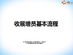 收展增员基本流程104页.ppt