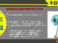 每日新闻早会资讯2014年10月11日早会使用16页.ppt