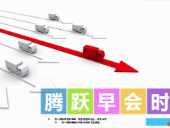 保险公司晨会早会流程7页.ppt