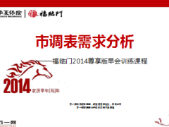 市调表需求分析使用话术35页.ppt