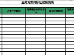 2014年四季度及2015年组织发展政策预算动支及执行评估表.xls