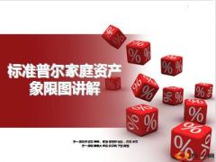 标准普尔家庭资产象限图讲解保险理财13页.ppt