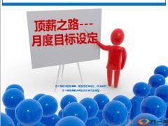 月度目标设定52页.PPT