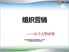 组织营销定位操作流程会前会中会后要点48页.ppt