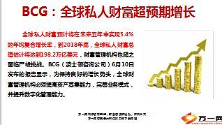 波士顿公布全球私人财富超预期增长7页.ppt