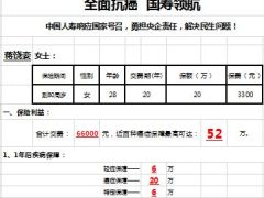 中国人寿防癌险速查表自动计划书.xls