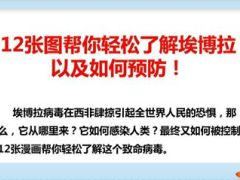 12张图帮你轻松了解埃博拉以及如何预防15页.ppt