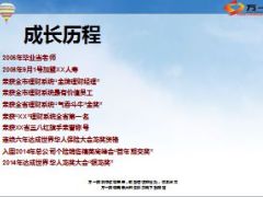 绩优分享客户经营六方法11页.ppt
