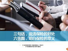 三句话说清保险的好处六张图明白保险的意义.ppt