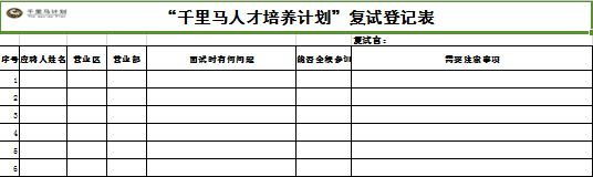 千里马增员复试登记表应聘登记表.rar