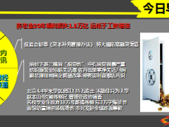每日新闻早会资讯2014年11月11日早会使用16页.ppt