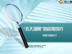 电销五大流程应用技巧21页.ppt