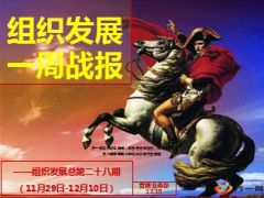 2014年12月组织发展一周战报39页.ppt