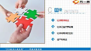 商保社保与遗产税65页.ppt