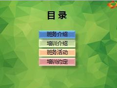 营业部经理轮训训前说明会流程35页.ppt