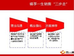 新华福享一生销售逻辑及建议书讲解流程24页.ppt