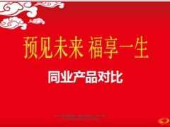 新华人寿福享一生同业产品对比13页.ppt