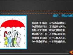 银行医院和保险三角恋你看哪方最可靠11页.ppt