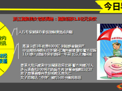 每日新闻早会资讯2014年12月2日早会使用16页.ppt