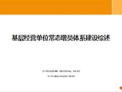 基层经营单位常态增员体系建设综述31页.ppt