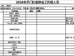 2015年开门红客联谊会工作组分工表会议流程.xls