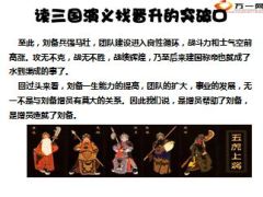 如何能当主任新华版46页.ppt