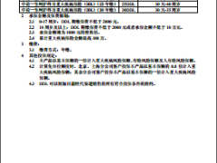中荷一生呵护终身重大疾病保险核保保全规则.rar