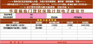 华夏福临门电子建议书TO中介加入附加住院2014.xls