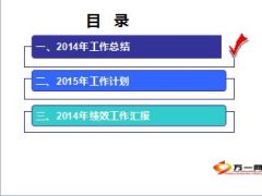 保险公司人力资源部2014年工作总结2015年计划26页.ppt