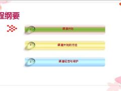 银保渠道开拓与经营49页.ppt