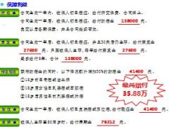 中国人寿防癌保险自动计划书.xls