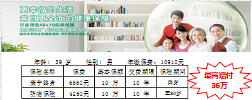国寿康宁终身加防癌组合自动计划书.xls