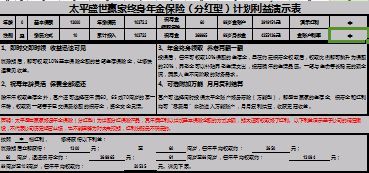 太平盛世赢家终身年金保险计划利益演示表速查表.xls
