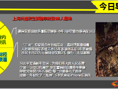 每日新闻早会资讯2015年1月2日早会使用15页.ppt