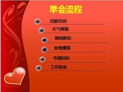 2015年开门红早会流程13页.ppt