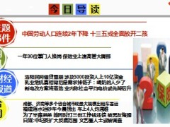 每日新闻早会资讯2015年1月15日早会使用16页.ppt