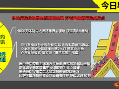 每日新闻早会资讯2015年1月16日早会使用15页.ppt