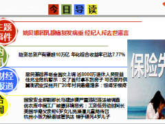 每日新闻早会资讯2015年1月17日早会使用15页.ppt
