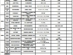 2015年培训部培训计划.xls