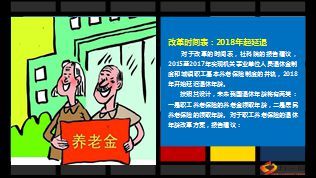 月薪1万延迟退休后96岁能赚回所交养老金14页.ppt