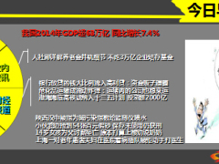 每日新闻早会资讯2015年1月21日早会使用15页.ppt