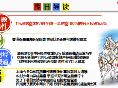 每日新闻早会资讯2015年1月22日早会使用16页.ppt