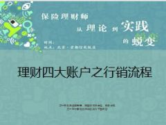 理财四大账户之行销流程18页.ppt