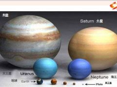 银保营业部经理角色定位72页.ppt