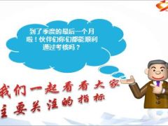 锁定目标晋升提速15页.ppt