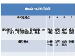 国寿10年期交鑫如意模压话术7页.ppt