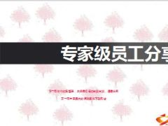 客户关系管理把客户长期管起来分享22页.ppt