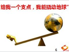 总监经营撬动人力发展的支点27页.ppt